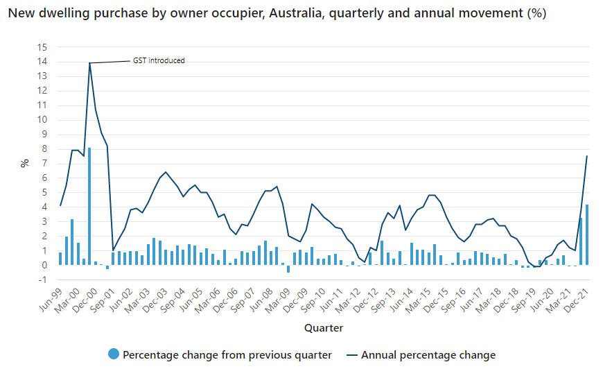 inflation-rate-australia-lorcanzamaar