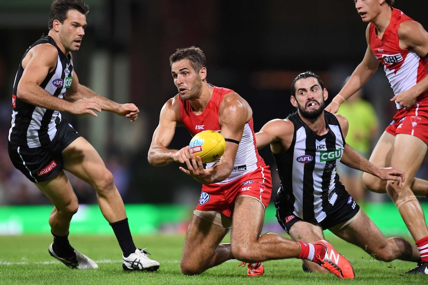 Josh Kennedy of the Swans gets a handball away despite pressure from Collingwood's Brodie Grundy.