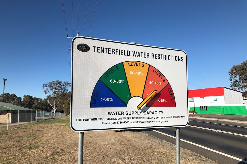 A colourful sign with 'Tenterfield water restrictions' and an arrow pointing to the orange Level 4