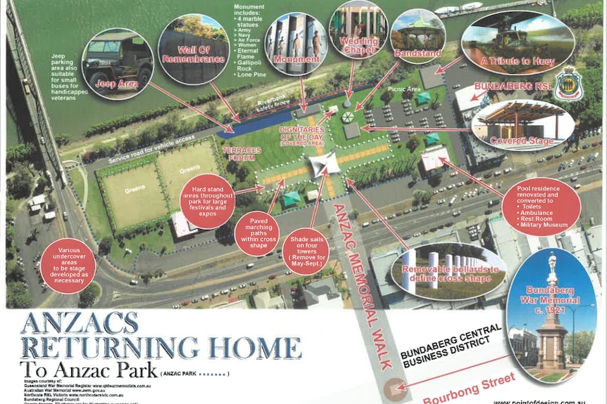 Drawings from 2010 of the proposed development for Bundaberg's Anzac Park. 