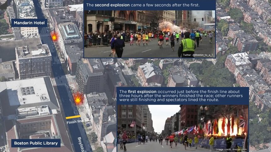 Two explosions ripped through central Boston as runners finished the city's famed marathon.