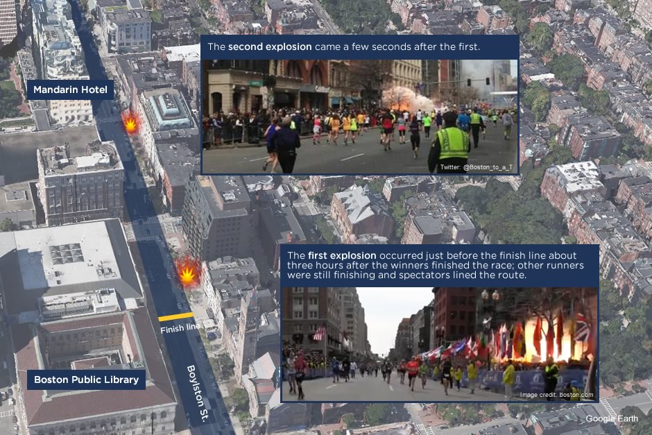 Two explosions ripped through central Boston as runners finished the city's famed marathon.
