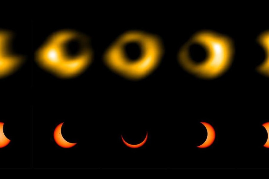 Yellow and red images of a timeline of a solar eclipse which is when the moon covers most of the sun