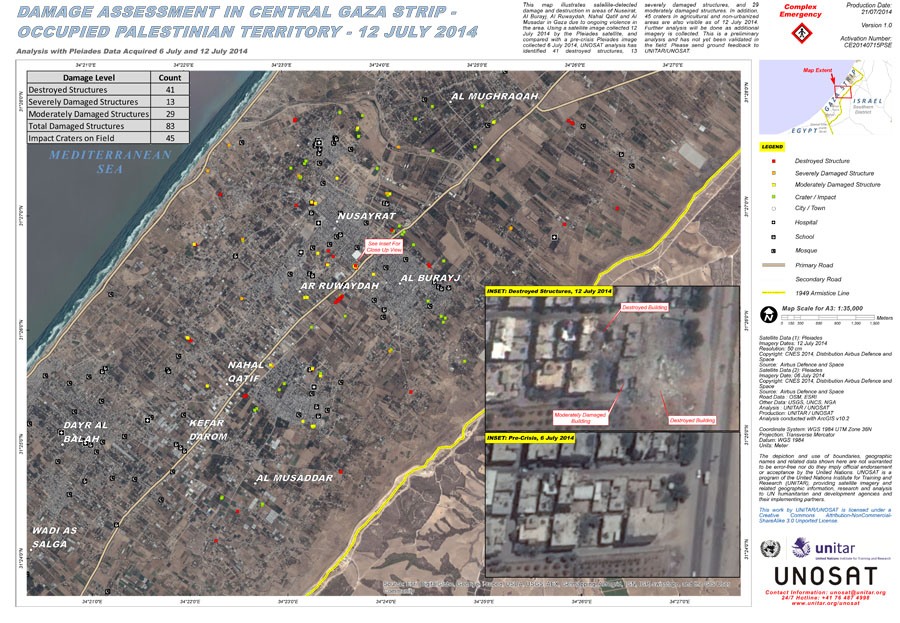 Damage Assessment In Central Gaza Strip - Occupied Palestinian Territory - 12 July 2014