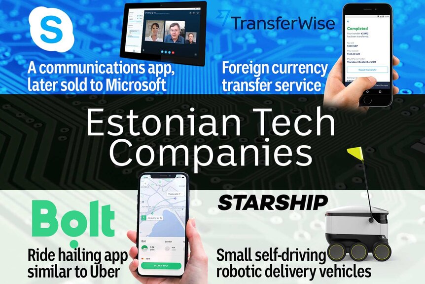 A montage of logos from Estonia tech companies.