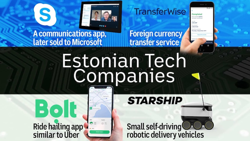 A montage of logos from Estonia tech companies.