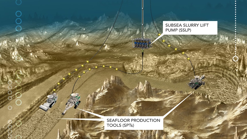 An illustration shows the seabed mining process for Nautilus.