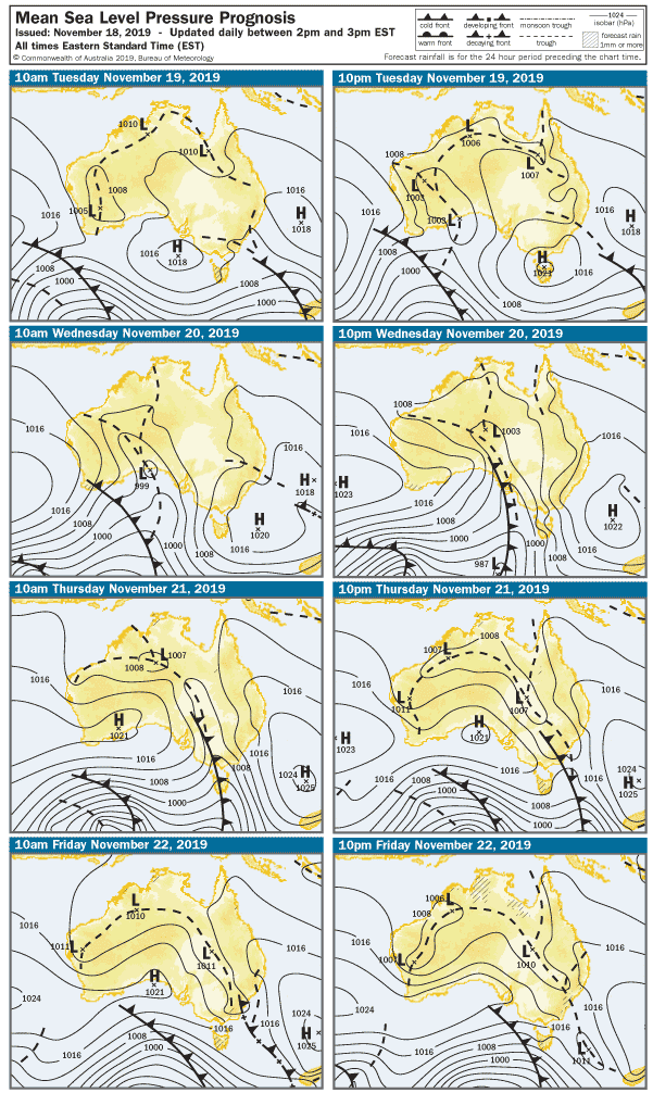 Synoptic charts of Australia showing a very normal passage of a cold front.