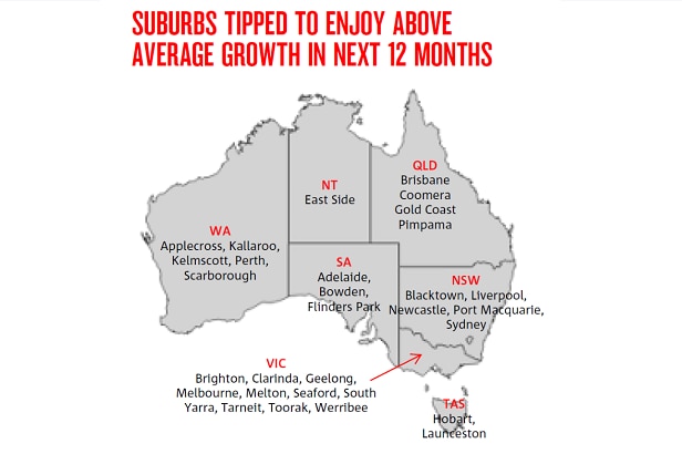 Property hot spots