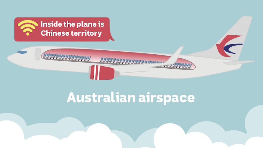 A picture of a China Eastern aeroplane with the words "Australian airspace" outside the plane and "Chinese territory" inside.