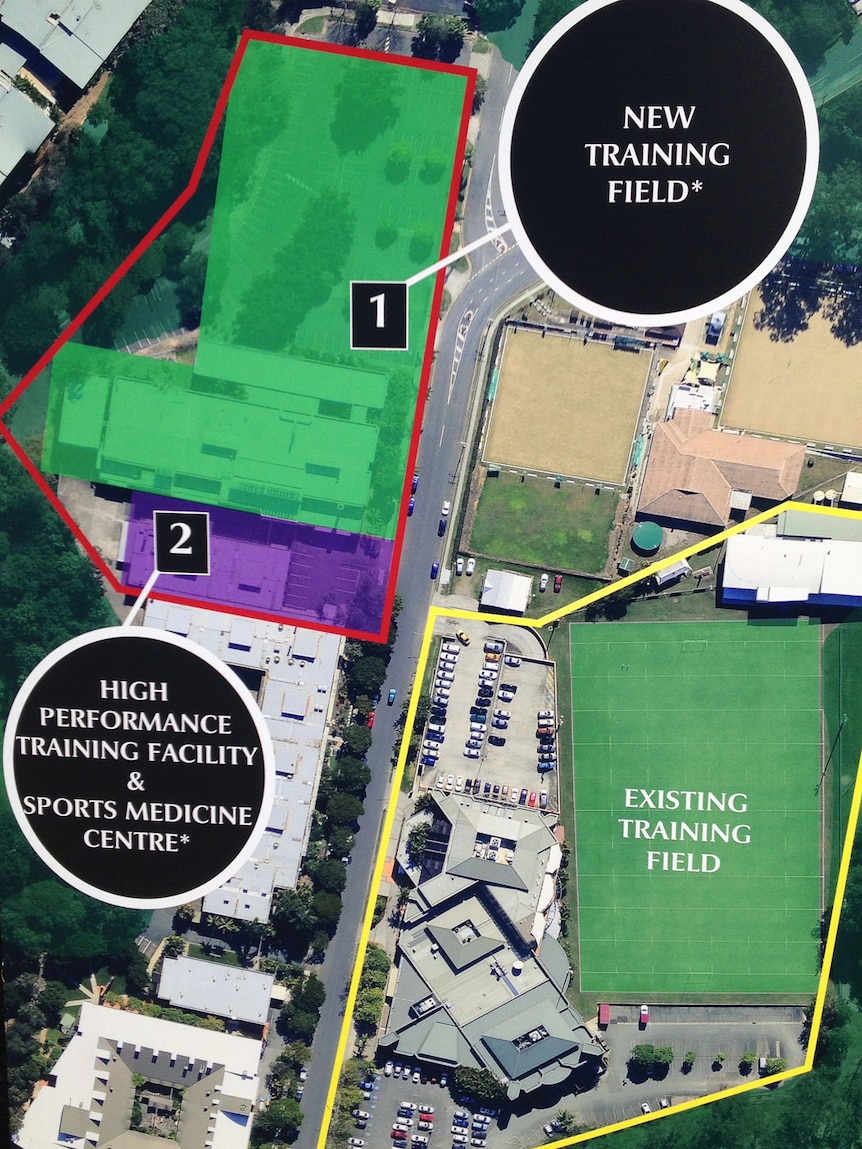 Proposed Brisbane Broncos grounds expansion