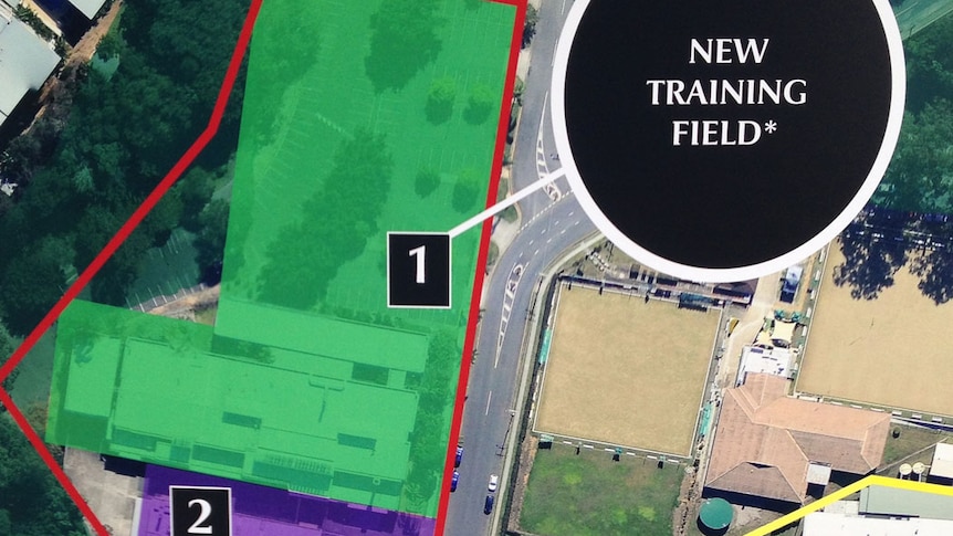 Proposed Brisbane Broncos grounds expansion