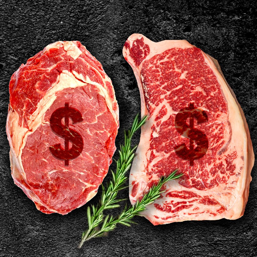 A graphic with three pieces of steak with dollar signs signs over them.