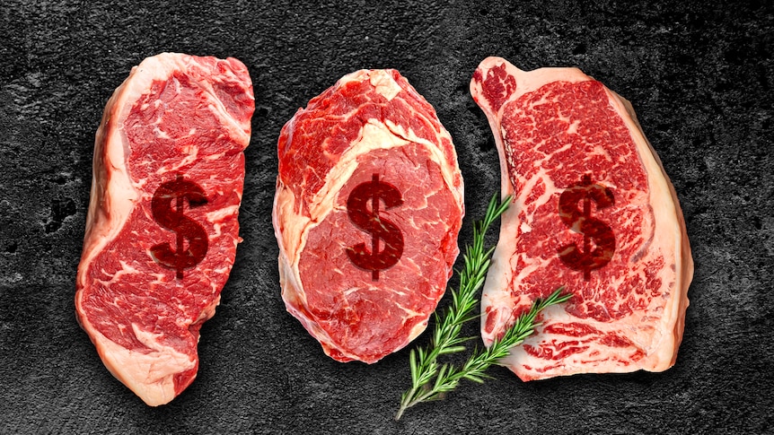 A graphic with three pieces of steak with dollar signs signs over them.