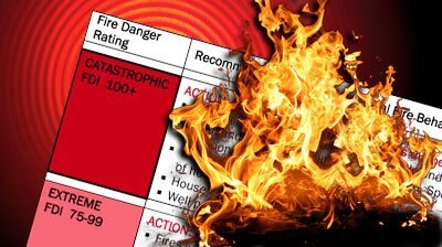 Code Red - Behind The News