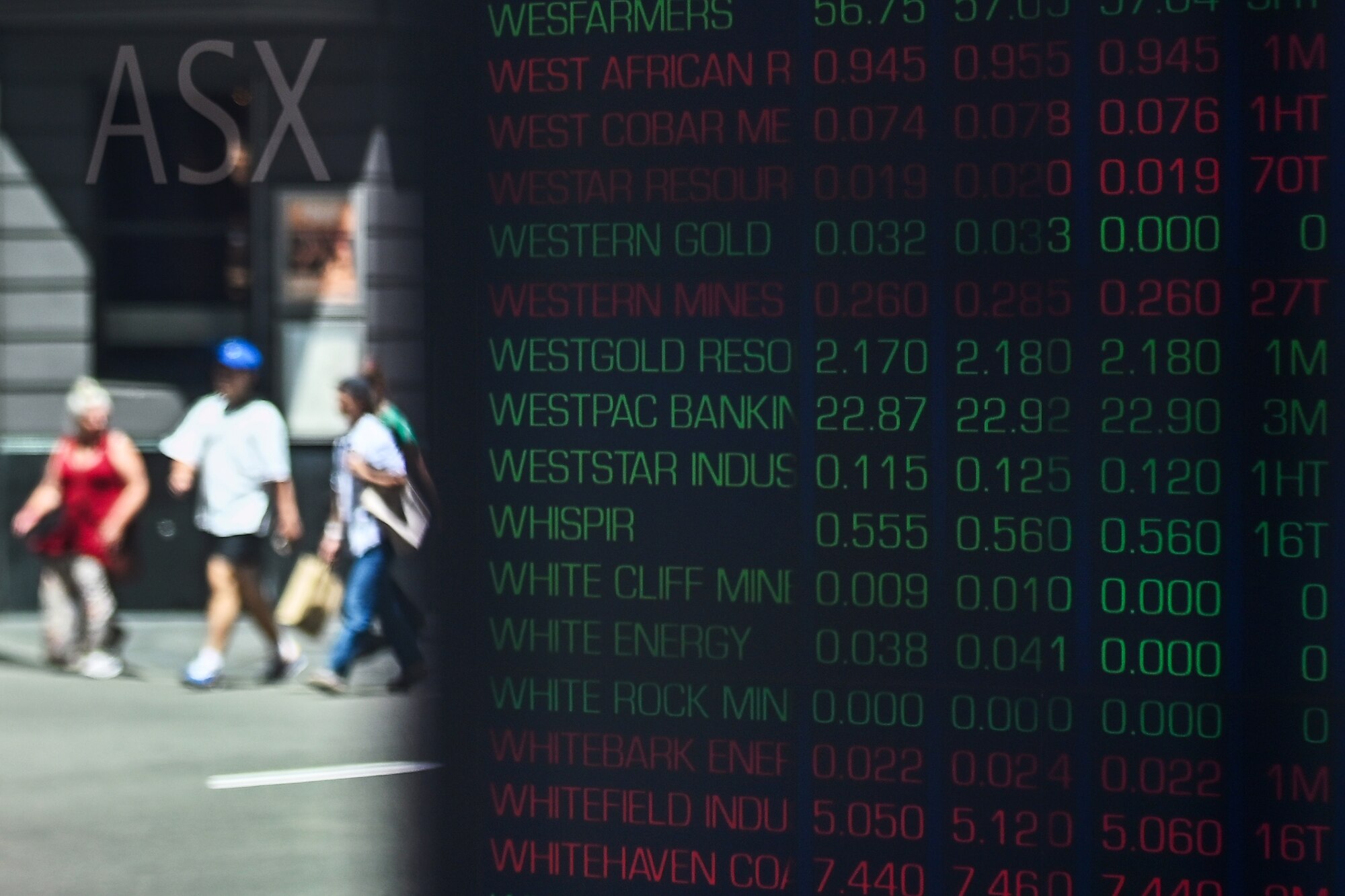 A board showing stocks being traded on the Australian Securities Exchange with people walking in the distance.