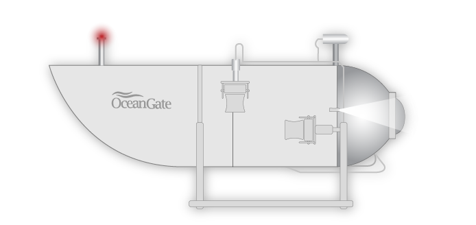 An illustration of showing the side of the submersible the Titan that went missing near the Titanic.