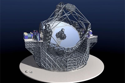 Model of the European Extremely Large Telescope