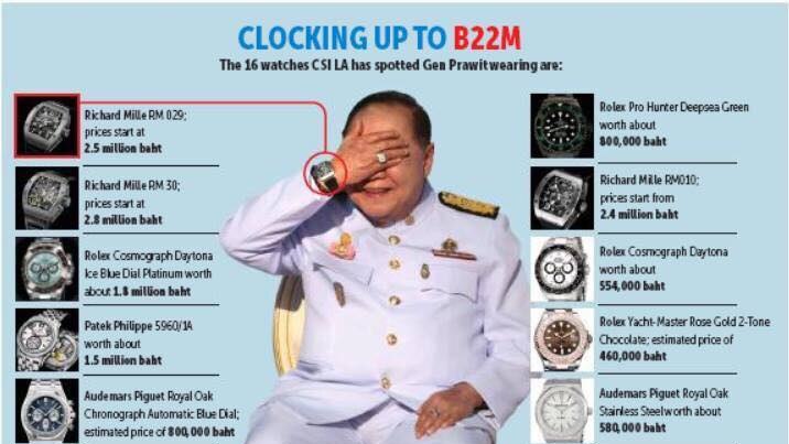 Graphics produced by the US-based Thai citizen known as CSI-LA showing a tally of watches