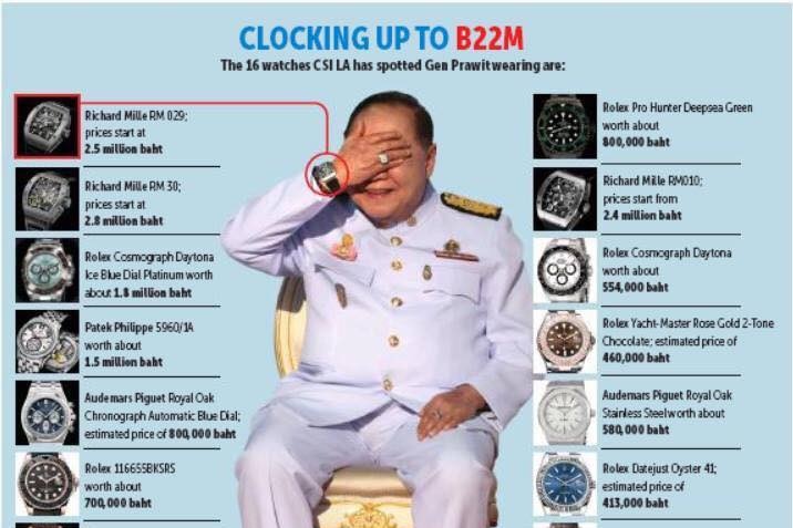 Graphics produced by the US-based Thai citizen known as CSI-LA showing a tally of watches