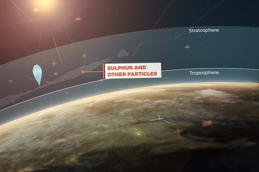 Stratospheric geoengineering with a high-altitude balloon.