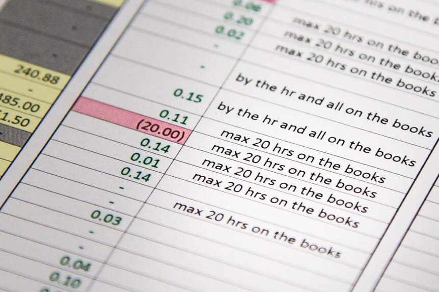 The note "max 20 hrs on the books" is repeated several times in a column of a spreadsheet.