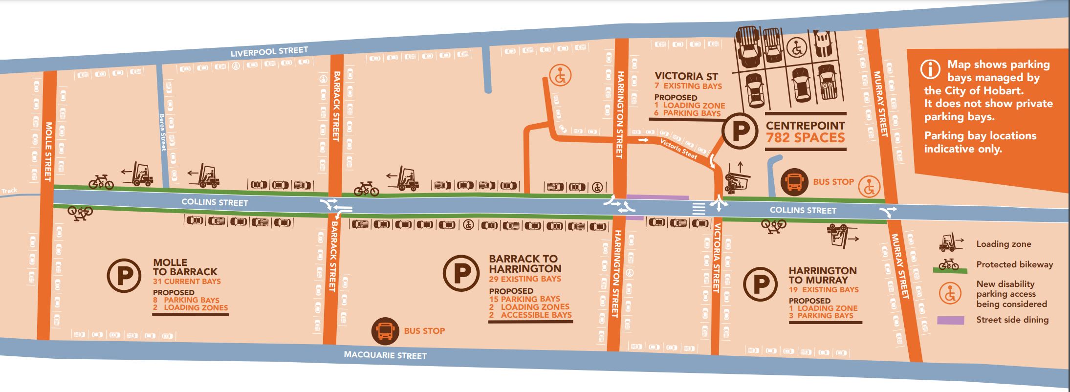 Hobart council's plan for Collins Street bike lanes