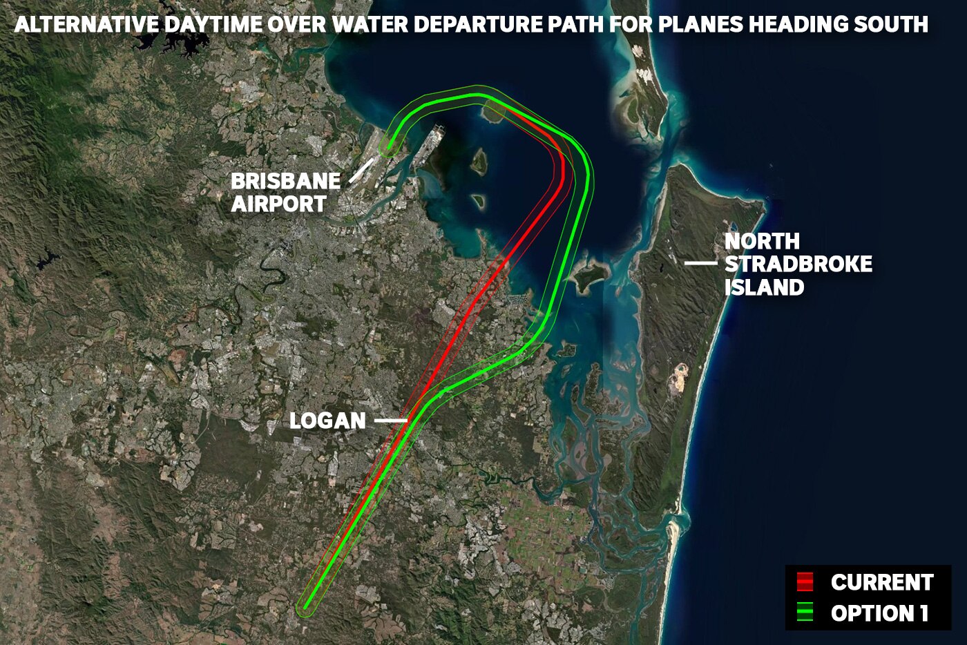 Alternative day-time over water departure path for planes heading south