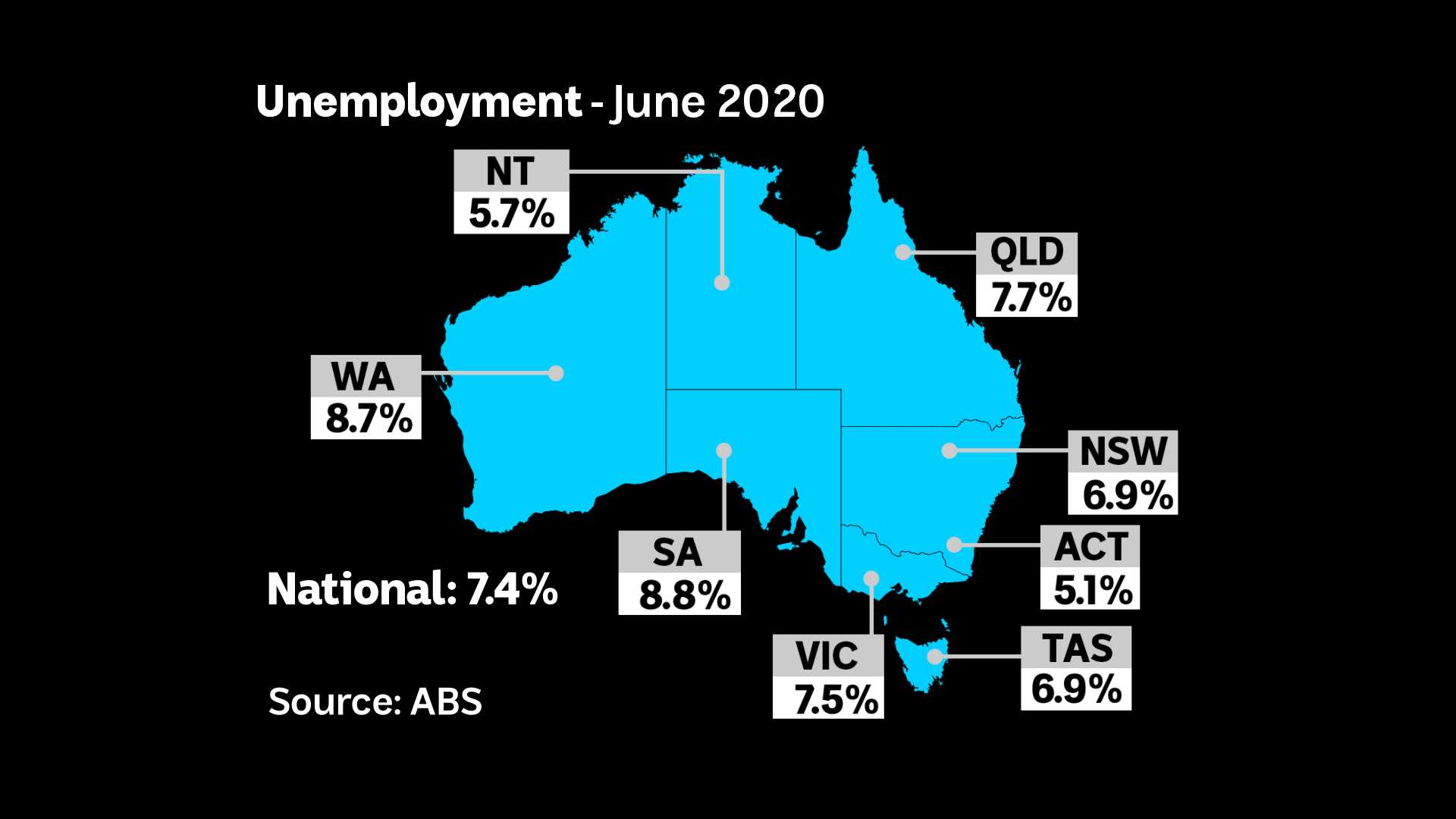 Australia'S Unemployment Rate 2024 Rivi Vickie