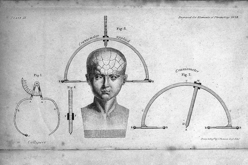 A drawing of a person's head with various instruments to measure it.