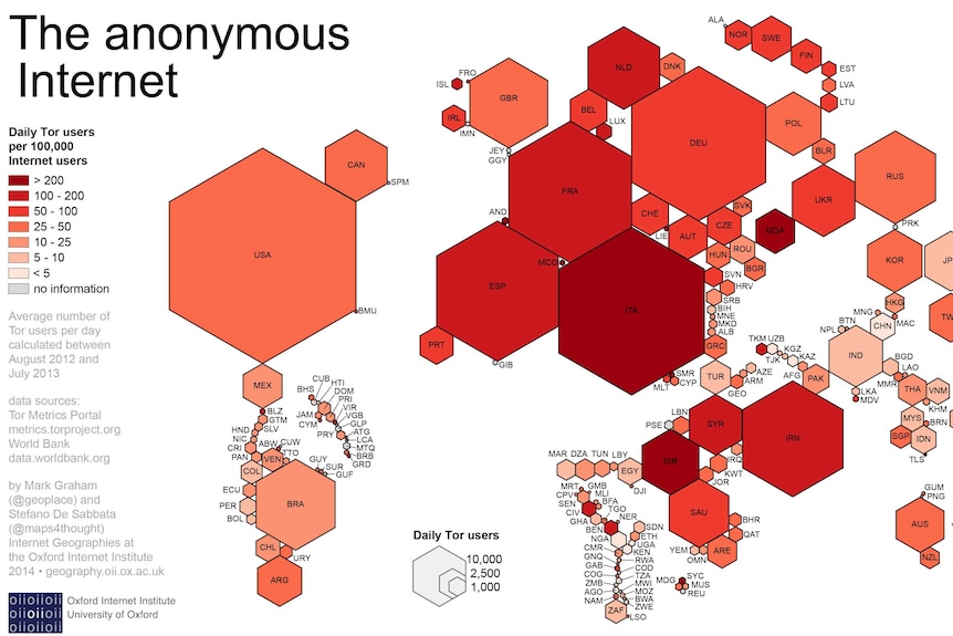 Tor's latest reports show that it has well over 2 million direct users worldwide.