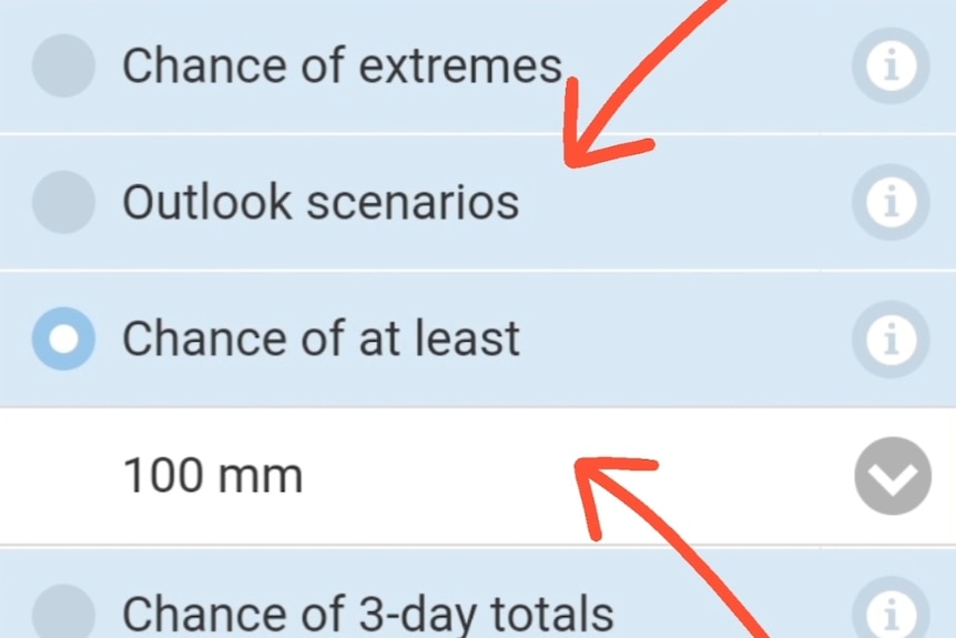 Outlook scenarios and chance of at least tab