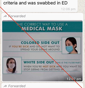 An image being shared on WhatsApp that contains incorrect information about how to wear a mask