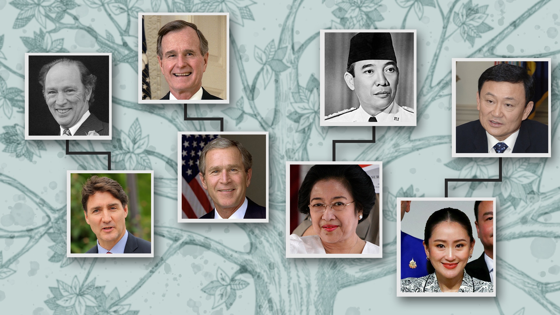 A family tree graphic shows four world leaders and their respective fathers