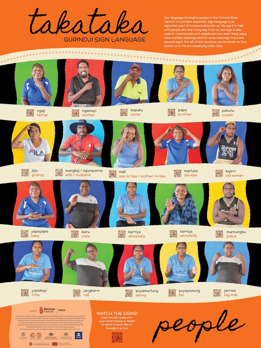 A poster showing a range of Aboriginal people doing hand signs.