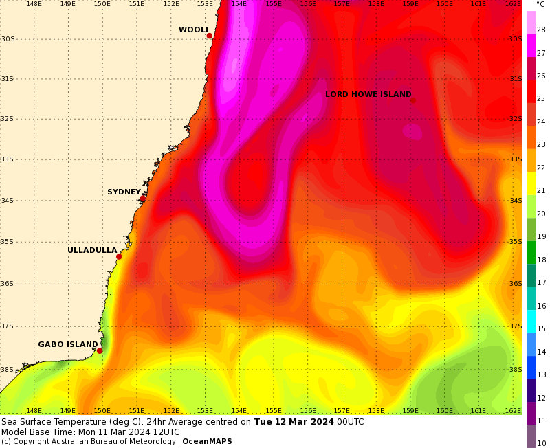 Sea temperature on NSW coast