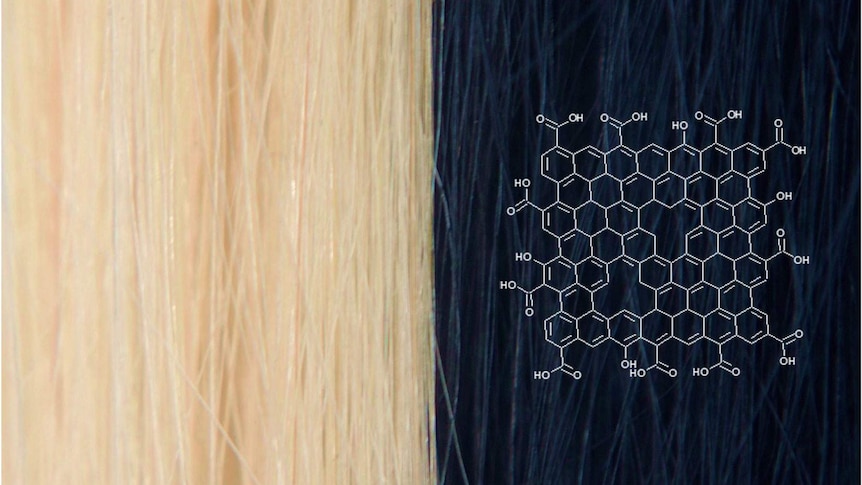 Blonde hair before on the left and after being dyed by a graphene-based pigment on the right, with chemical structure model.