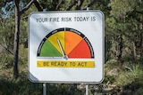 A sign on the roadside displaying coloured triangles with different fire risk ratings, with dense, green bushland behind it.