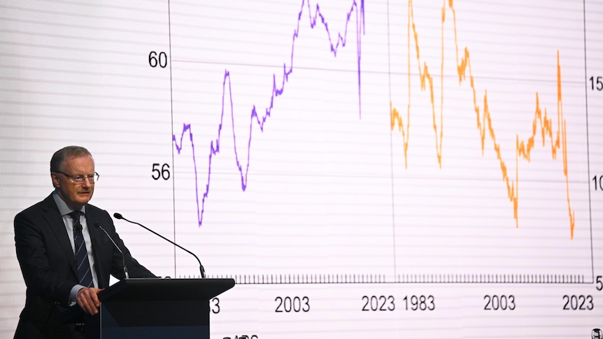 Philip Lowe, wearing a dark suit, stands at a lectern in front of a large projection of a line graph