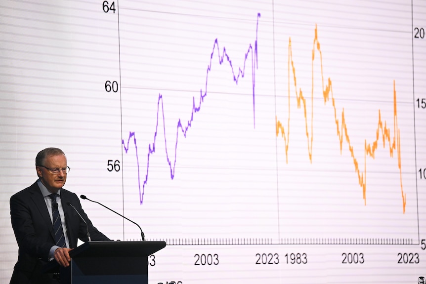Philip Lowe, wearing a dark suit, stands at a lectern in front of a large projection of a line graph