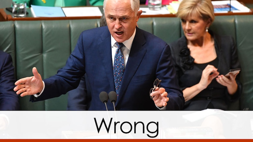 Malcolm Turnbull verdict wrong solid red line