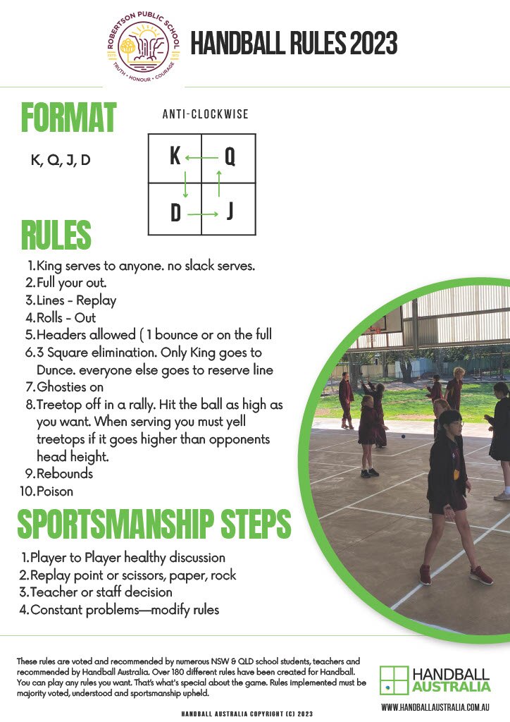 Handball Rules- Tie breaker 
