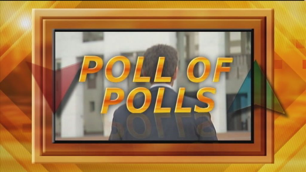 Poll of polls - ABC News