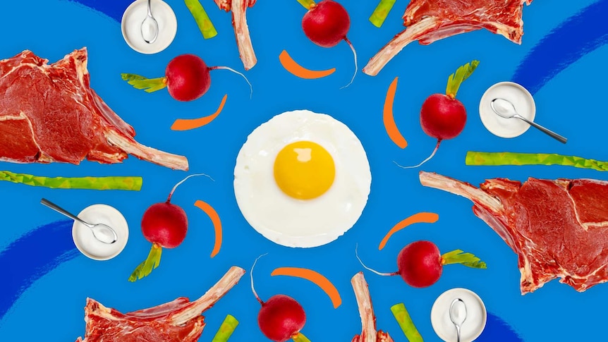 Kaleidoscope based Illustration of Steak, radish, yoghurt and egg for a guide on the Atkins Diet