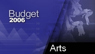 Budget delivers funding boost to ABC - ABC News