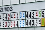 Tiger Woods' score from the 15th holes is adjusted on the scoreboard at the Masters.