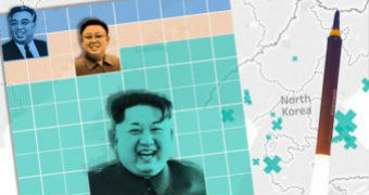 Kim Jong-un, Kim Jong-il and Kim Il-sung are seen over an image of a rocket blasting off and a map of North Korea.