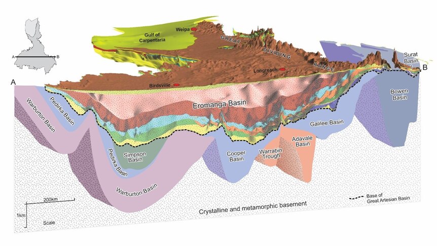 Three-dimensional slice through the Great Artesian Basin