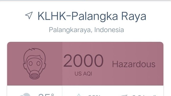 Air pollution in Kalimantan has been recorded at extreme levels.