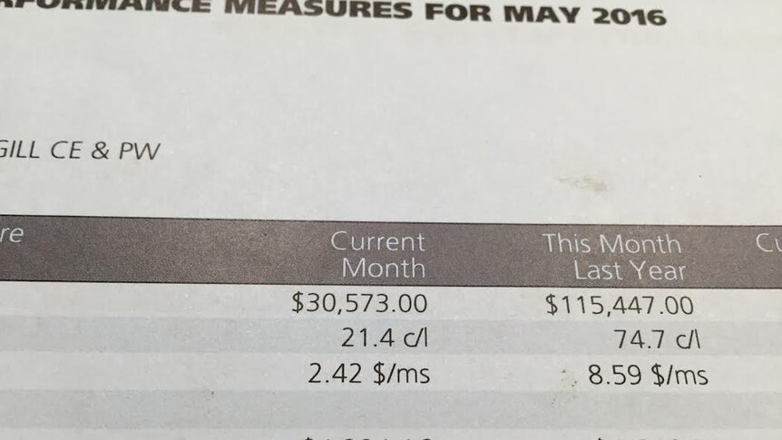 A finance statement shows the $90,000 discrepancy between the May 2015 to May 2016 milk payments.